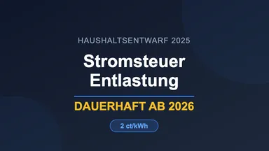Haushaltsentwurf 2025: Stromsteuerentlastung 20 €/MWh umgesetzt