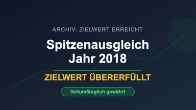 Spitzenausgleich 2018 - Zielwert übererfüllt