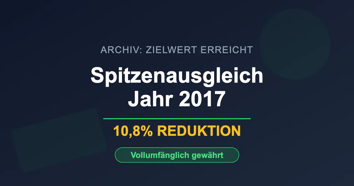Spitzenausgleich 2017 - Zielwert übererfüllt