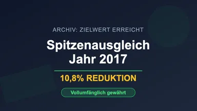 Spitzenausgleich 2017 - Zielwert übererfüllt