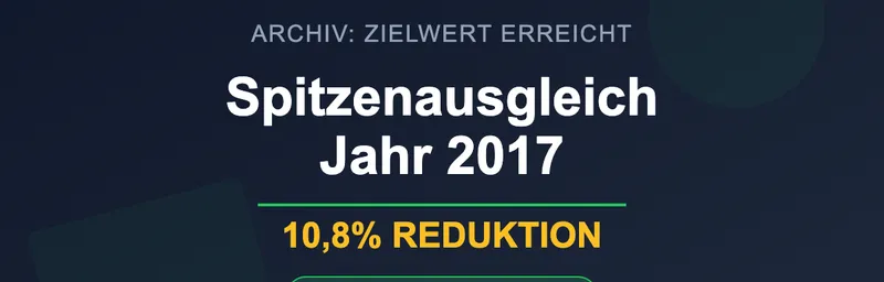 Spitzenausgleich 2017 - Zielwert übererfüllt