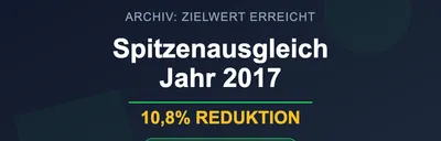 Spitzenausgleich 2017 - Zielwert übererfüllt